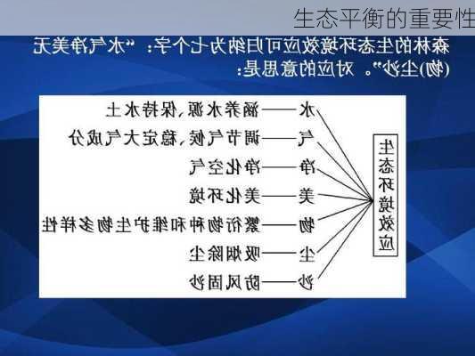 生态平衡的重要性