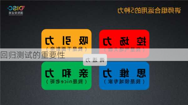 回归测试的重要性