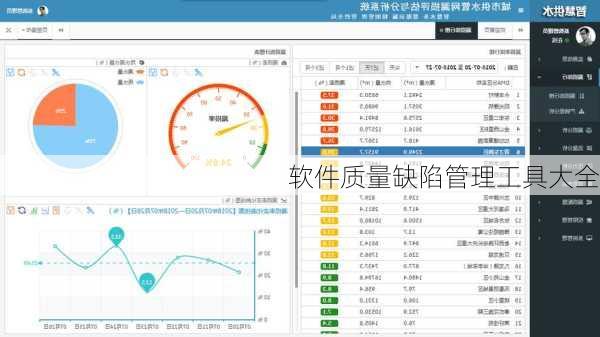 软件质量缺陷管理工具大全