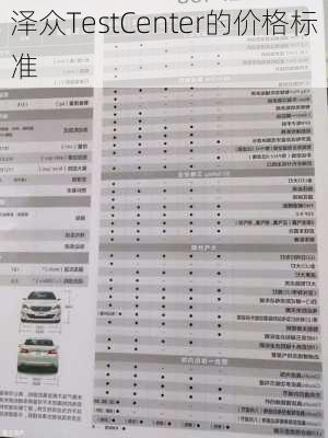 泽众TestCenter的价格标准