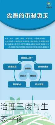 治理三废与生态平衡