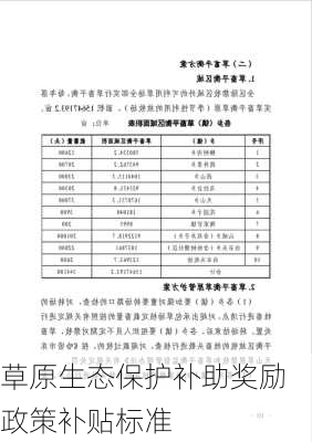 草原生态保护补助奖励政策补贴标准