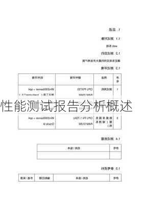 性能测试报告分析概述