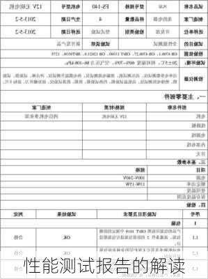 性能测试报告的解读