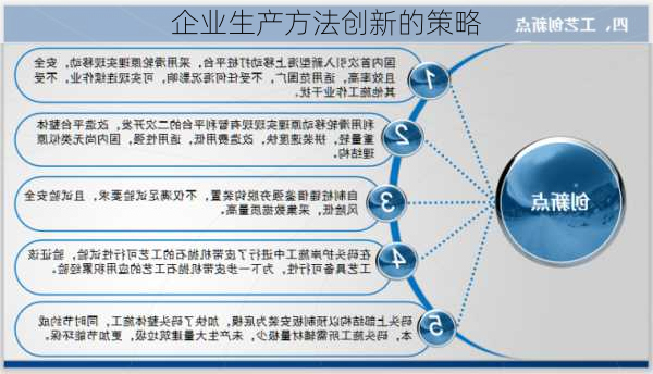 企业生产方法创新的策略