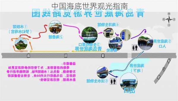 中国海底世界观光指南