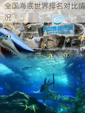 全国海底世界排名对比情况