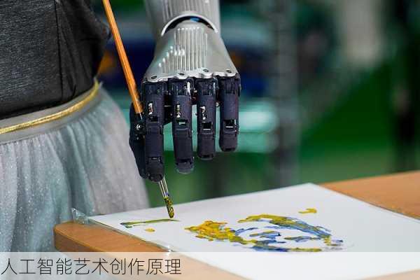 人工智能艺术创作原理