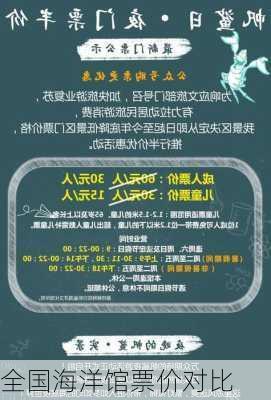 全国海洋馆票价对比
