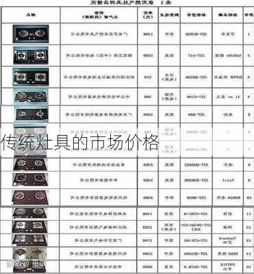 传统灶具的市场价格