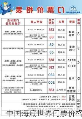 中国海底世界门票价格