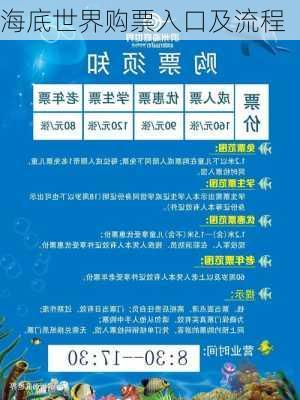 海底世界购票入口及流程