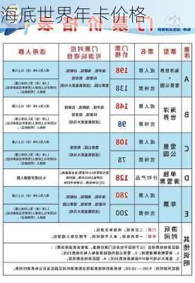 海底世界年卡价格