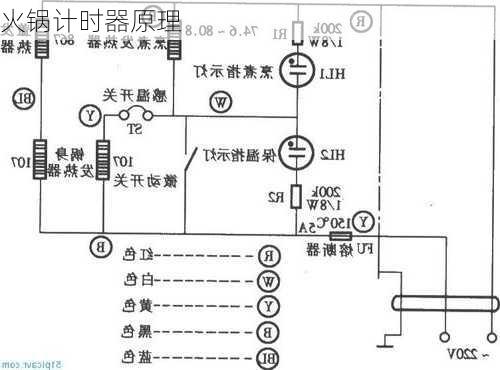 火锅计时器原理