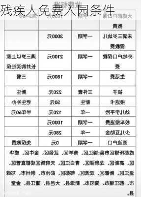 残疾人免费入园条件