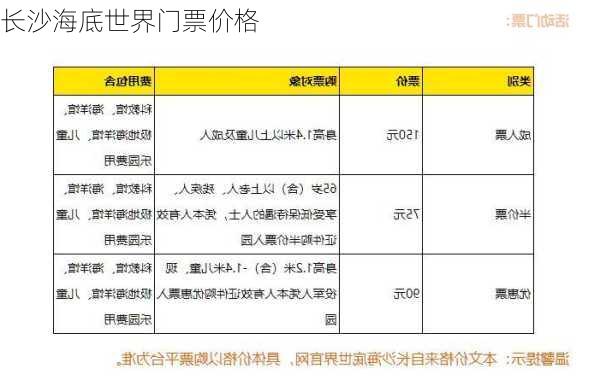 长沙海底世界门票价格