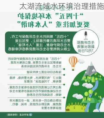 太湖流域水环境治理措施