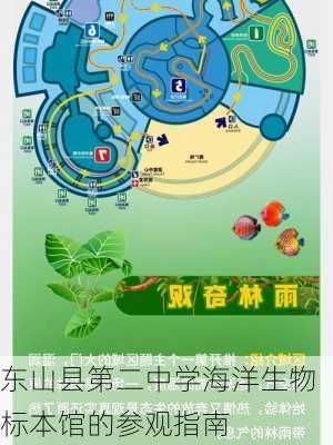 东山县第二中学海洋生物标本馆的参观指南
