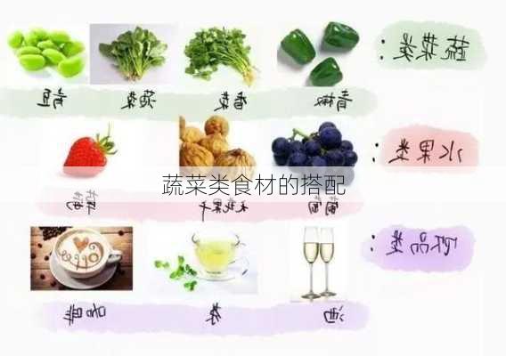 蔬菜类食材的搭配