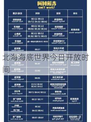 北海海底世界今日开放时间
