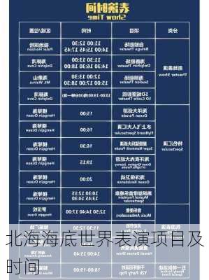 北海海底世界表演项目及时间