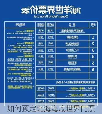 如何预定北海海底世界门票