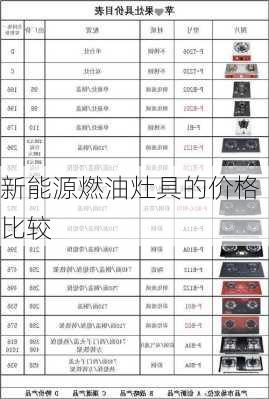 新能源燃油灶具的价格比较