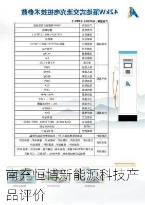 南充恒博新能源科技产品评价