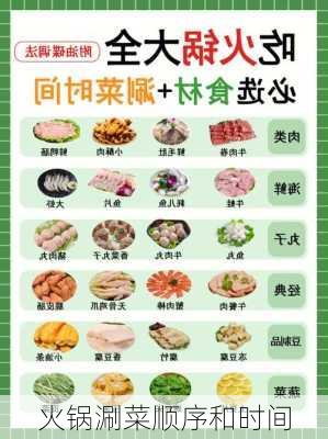 火锅涮菜顺序和时间