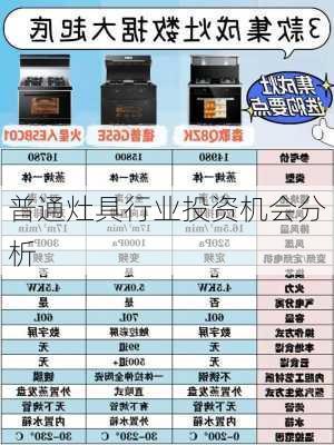 普通灶具行业投资机会分析