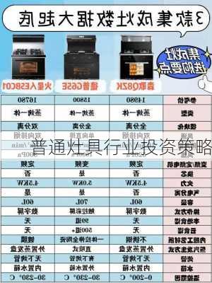 普通灶具行业投资策略