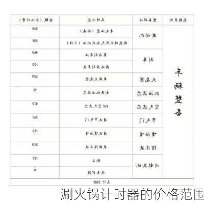 涮火锅计时器的价格范围