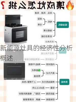 新能源灶具的经济性分析概述