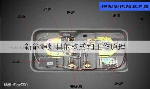新能源灶具的构成和工作原理