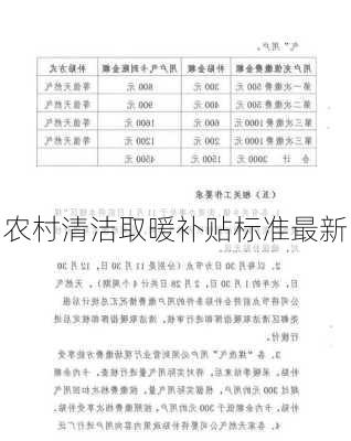 农村清洁取暖补贴标准最新