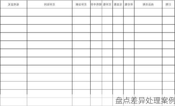盘点差异处理案例