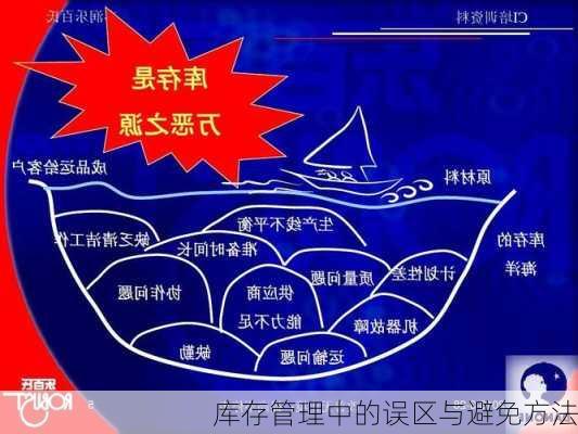库存管理中的误区与避免方法