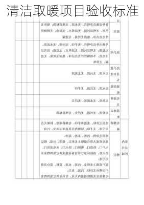 清洁取暖项目验收标准