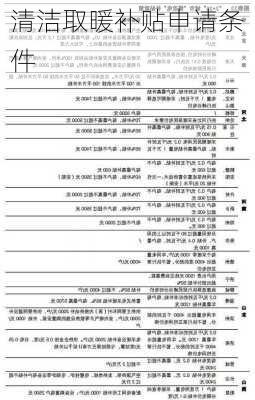 清洁取暖补贴申请条件