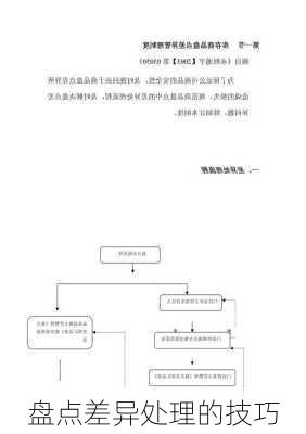 盘点差异处理的技巧