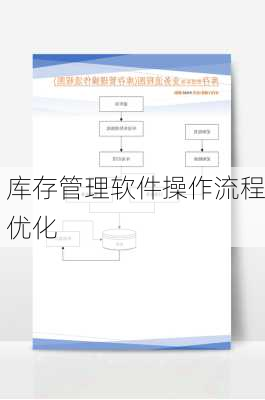 库存管理软件操作流程优化