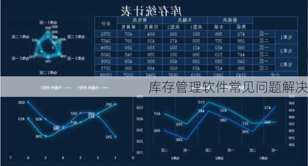 库存管理软件常见问题解决