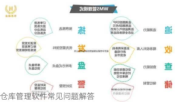 仓库管理软件常见问题解答