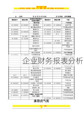 企业财务报表分析