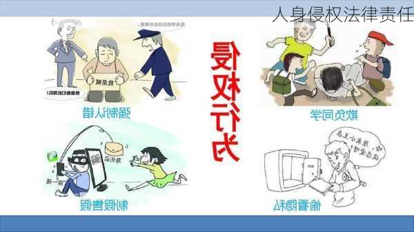 人身侵权法律责任