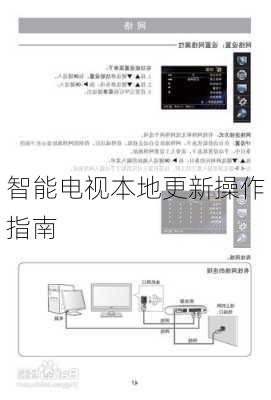 智能电视本地更新操作指南