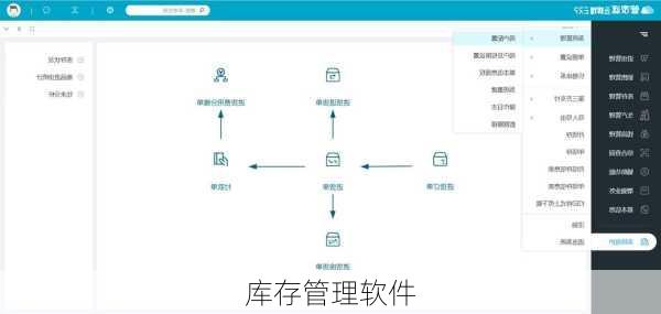库存管理软件
