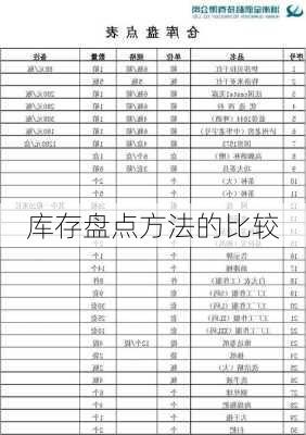 库存盘点方法的比较