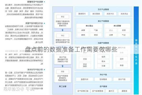 盘点前的数据准备工作需要做哪些