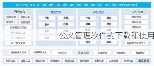 公文管理软件的下载和使用